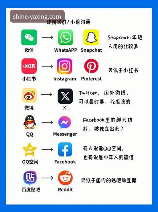 亚星娱乐平台官网入口对比完整指南：从登录到最新版本下载一步到位