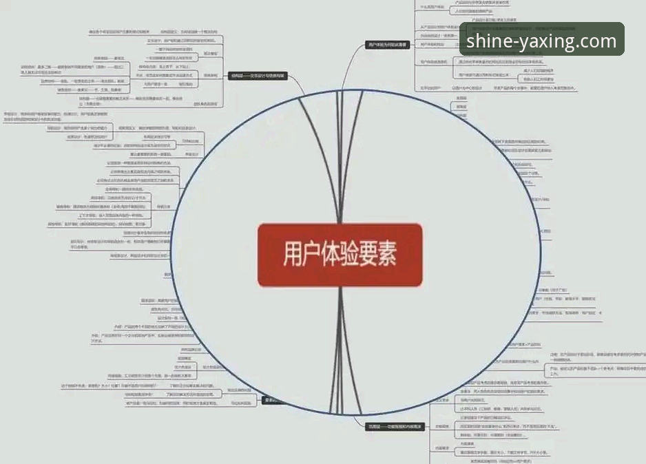 亚星客户支持 亚星娱乐平台客户支持体系全面评测:从基础服务到深度体验的完整解析