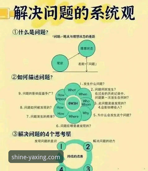 揭秘亚星官网登录难题:用户高频问题与解决方案全解析